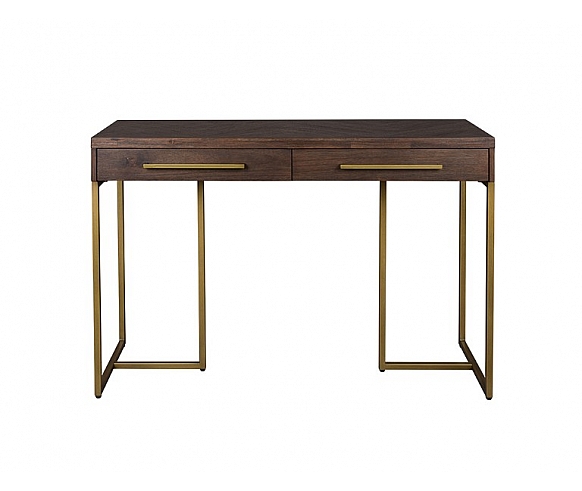 Class console table