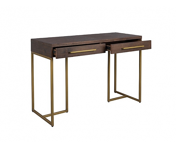 Class console table