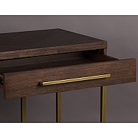 Class console table